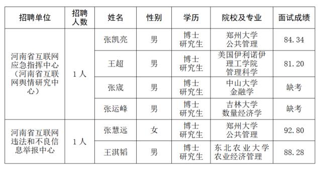 微信截图_20220708154157